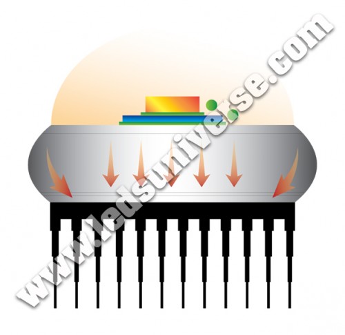 6-led heat dissipation system