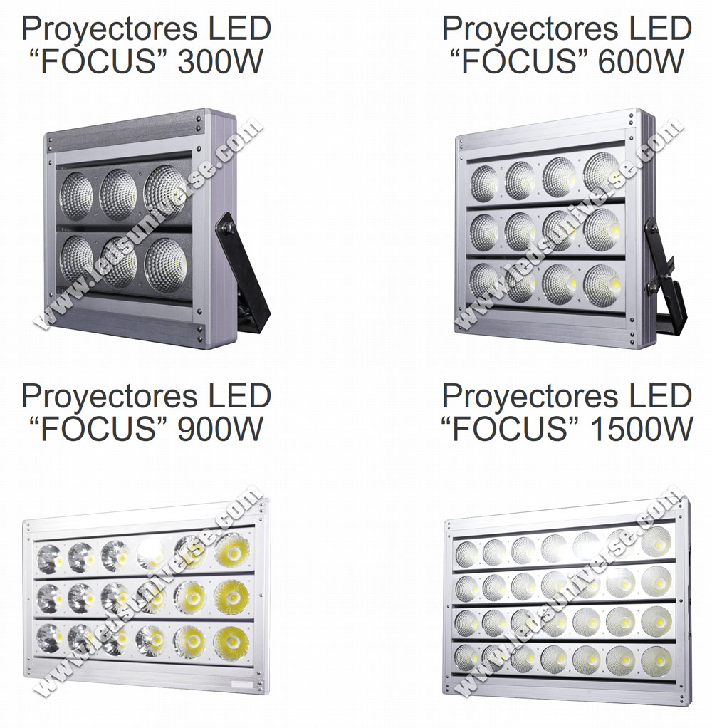 LED-Reflectores-FOCUS