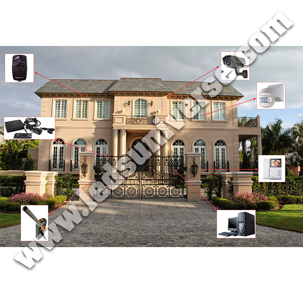 Outdoor_security_for_private_properties_leduniverse