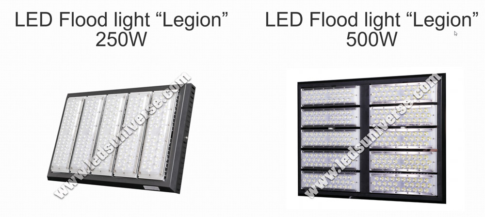 LED Flood Lights - LedsUniverse
